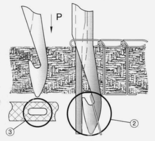 Compound needle