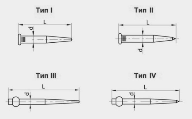 Round and flat spike