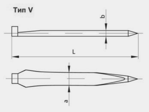 Round and flat spike