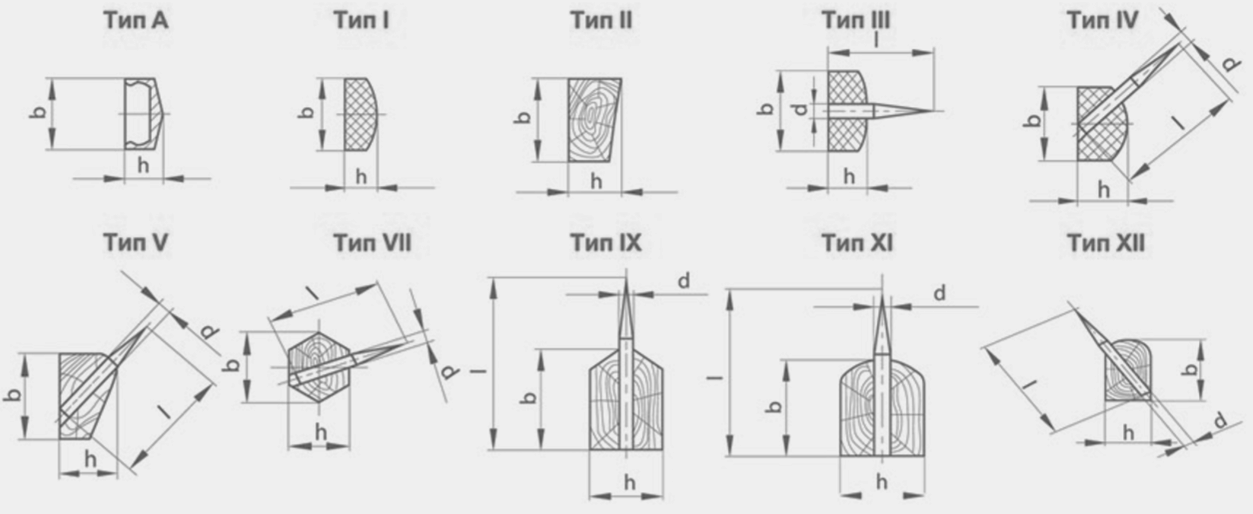 Lattices