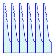 Special-purpose wire clothings 